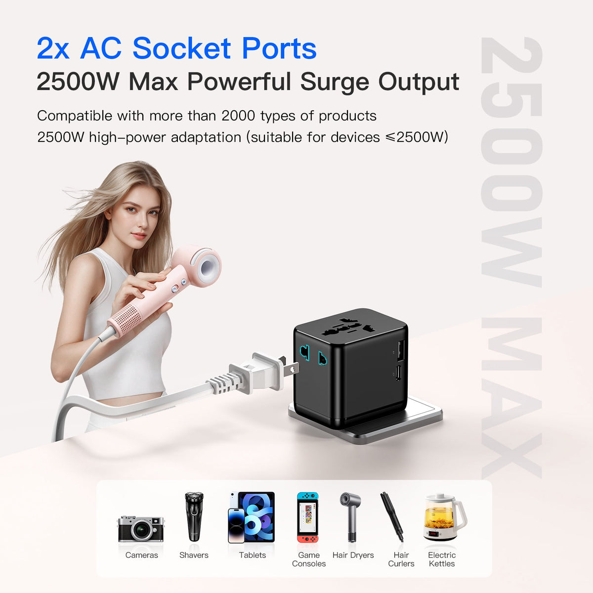 Mini Universal Travel Adapter, Three USB-C, One USB-A and Two AC Outlets - Image 2