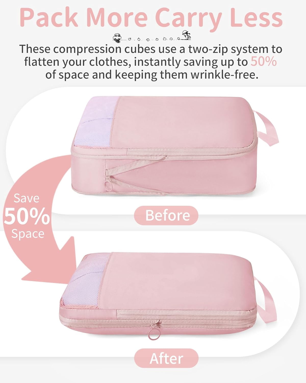 Compression Packing Cube Set, Eleven Pieces, for Suitcases and Carry-Ons - Image 3
